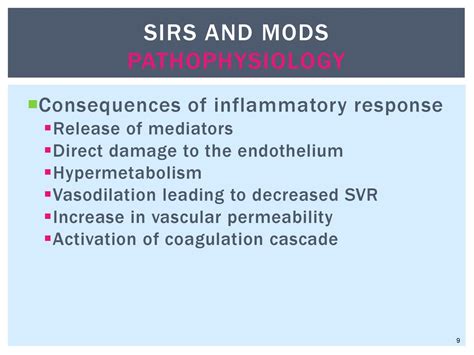 SIRS and MODS. - ppt download