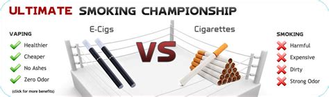 Electronic Cigarette Information: Electronic Cigarette Introduction