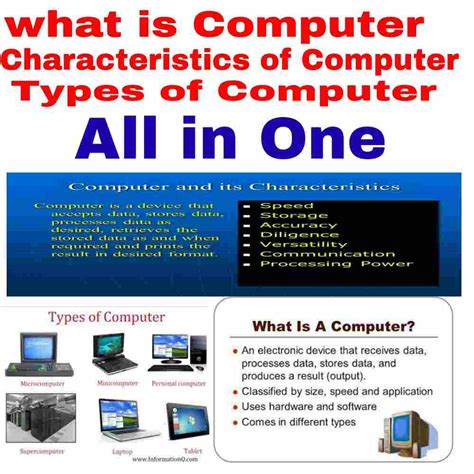 What Is Computer? Computer Characteristics and Types Detailed Guide ...