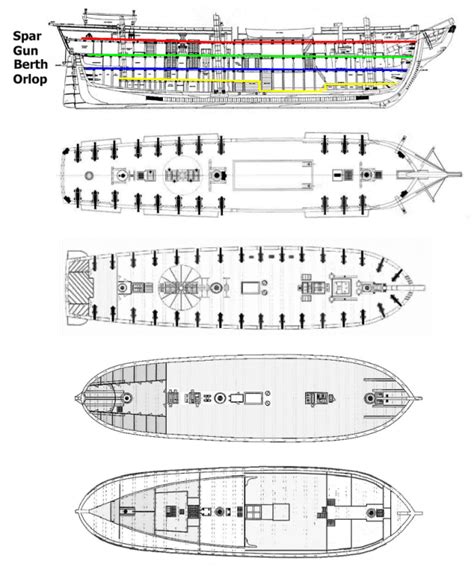 Sailing Ship Deck Plans