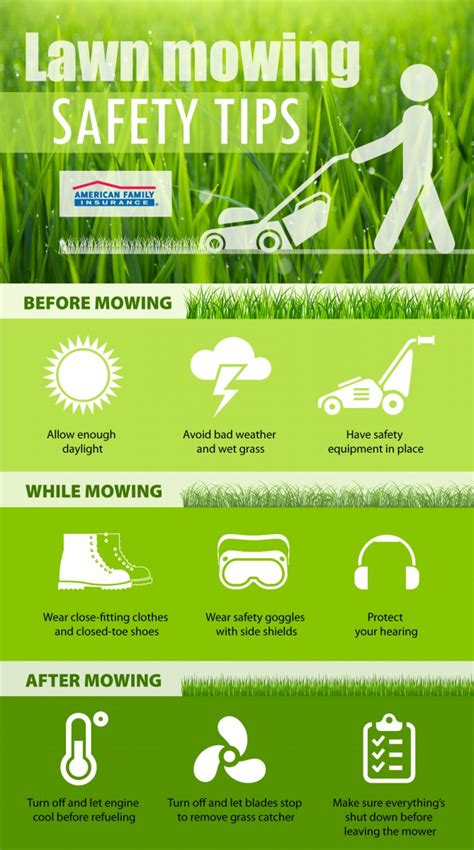 Safety tips for mowing your lawn