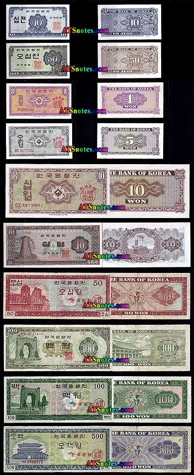 Korea South banknotes - South Korea paper money catalog and South Korean currency history