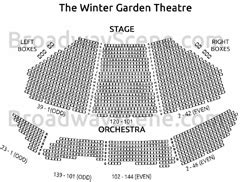 Broadway Theatres: Seating Charts, All NYC Broadway Theatres | Broadway ...