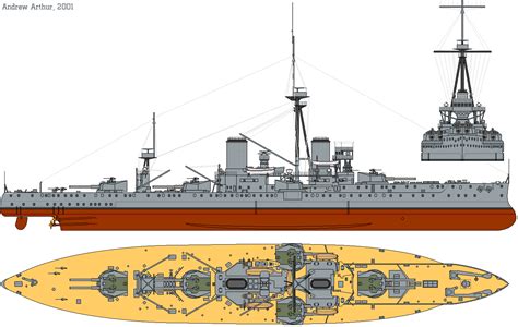 HMS Dreadnought - Shipbucket