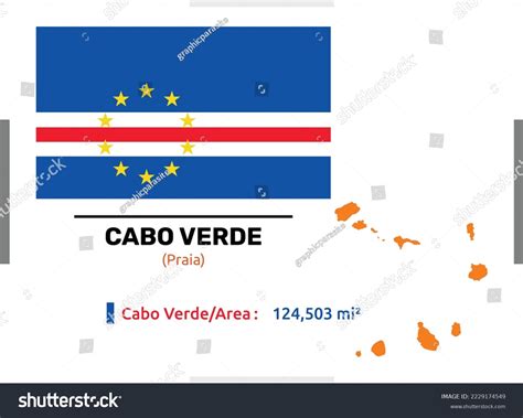 Cambodia Flag Area Map Some Details Stock Vector (Royalty Free) 2229174549 | Shutterstock