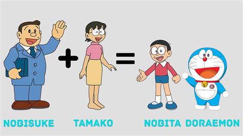 Doraemon Family Tree - YouTube