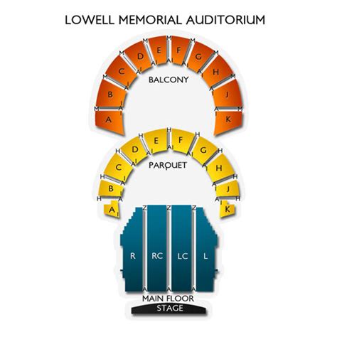 Lowell Memorial Auditorium Seating Chart | Vivid Seats