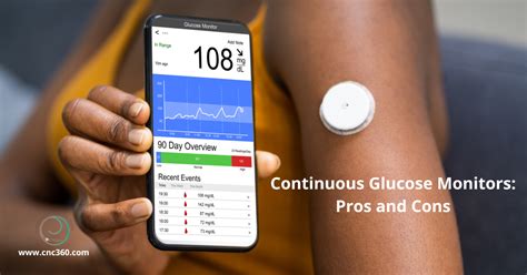 What is a Continuous Glucose Monitor?