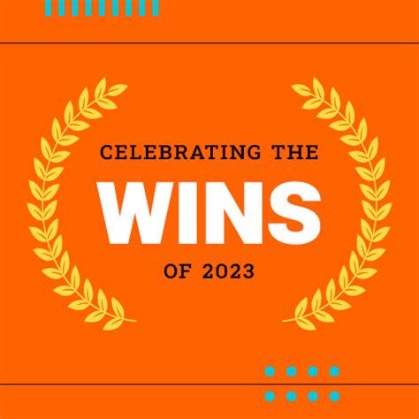 Celebrating the Wins of 2023 - Community Announcements - Resources - THWACK