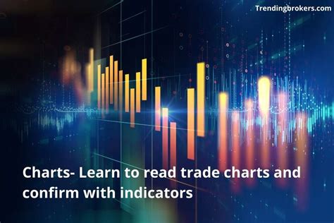 Charts- How To Read Trade Charts In 2021| Detailed Guide