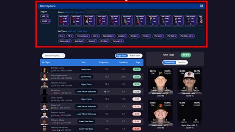 Introducing Unabated's DFS Pick'em Lineup Optimizer for Underdog and ...