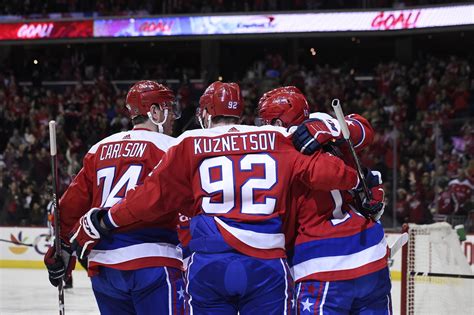 Washington Capitals Preview: Sunday Night Primetime Showdown with the Jets