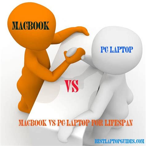 MacBook vs. PC Laptop. Which Is Best For Me?