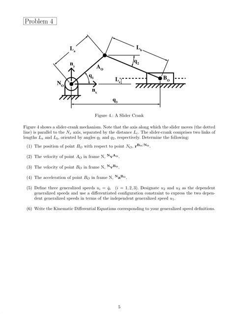 Solved Figure 4.: A Slider Crank Figure 4 shows a | Chegg.com