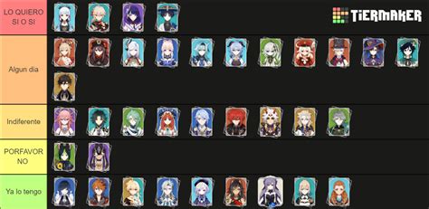 Genshin 5 Star Characters 4.1 Tier List (Community Rankings) - TierMaker