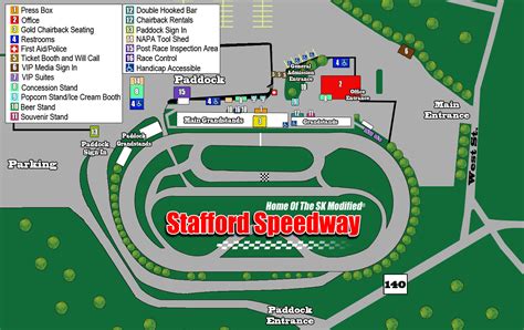 Guest Guide - staffordspeedway