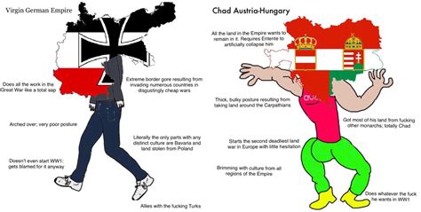 Virgin German Empire vs the Chad Austria-Hungary : r/virginvschad