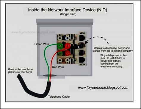 Rj11 To Rj45 Wiring Diagram - Wiring Diagram