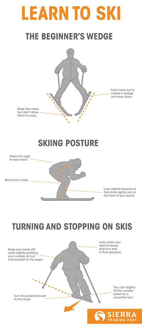 How to Ski | Sierra Blog