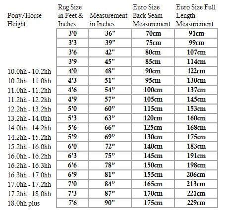 Thorogood Boots Sizing Chart - Greenbushfarm.com