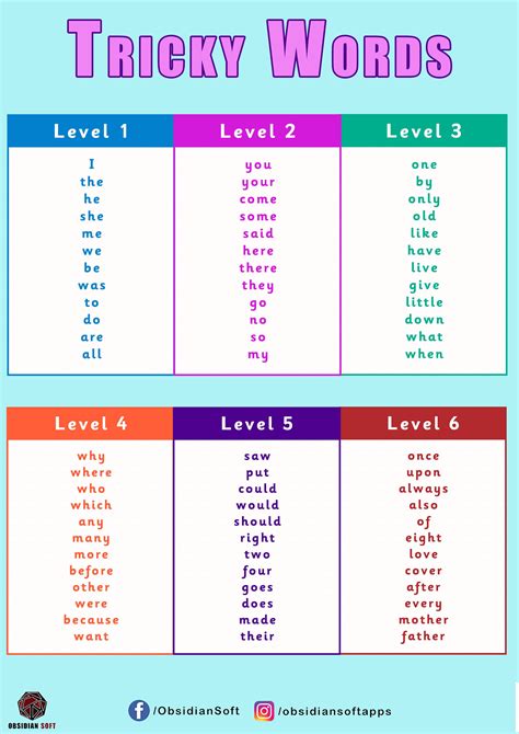 Tricky Words | Tricky words, Jolly phonics tricky words, Phonics rules