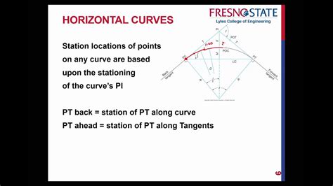 Symmetrical Vertical Curve Equations - Tessshebaylo