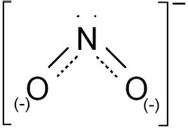 Draw all resonance structures for the nitrite ion, NO2-. | Homework.Study.com