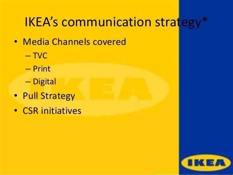 IKEA(MARKETING STRATEGY)