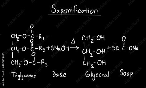 Saponification equation, reaction of soap, chemistry equation of soap ...