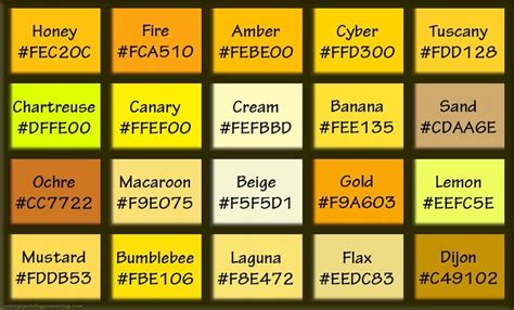 Shades of Yellow & Names with HEX, RGB Color Codes | Rgb color codes, Shades of yellow, Hex ...