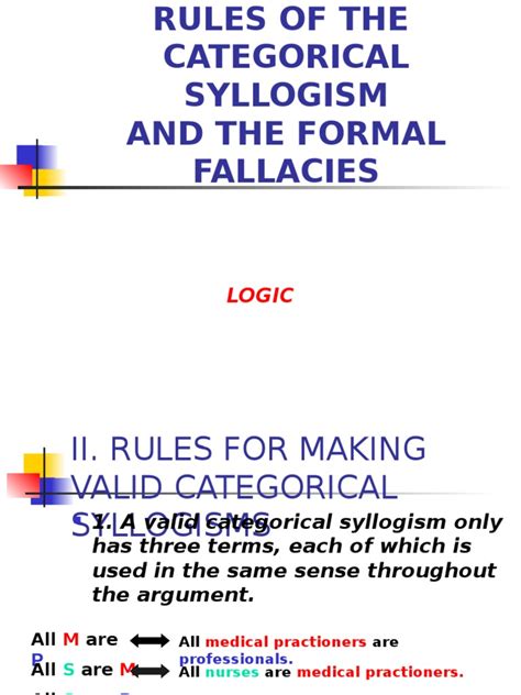 6 Rules of Categorical Syllogism | Fallacy | Philosophical Methodology