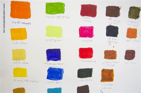 Teaching Kids About Color Using Oil Paints - creative jewish mom