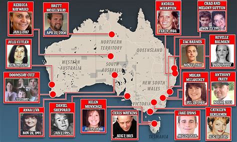 Australia's Most Baffling Missing Person Cases