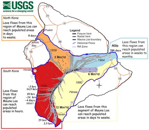 VOLCANO WATCH: “Personal Eruption Plans” For Mauna Loa Encouraged