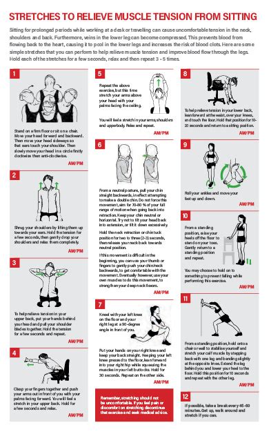 Muscle pain management and relief - Norflex NZ