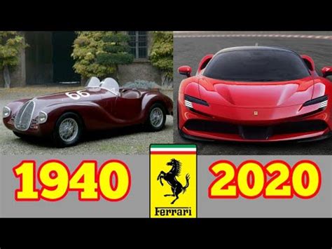 Ferrari History - Auto Sport Cars