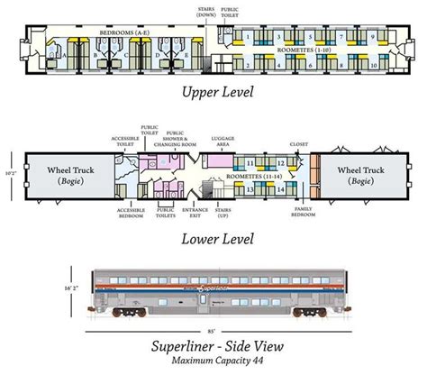 Amtrak Auto Train Car Layout