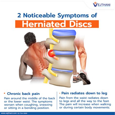 2 Noticeable Symptoms of Herniated Discs