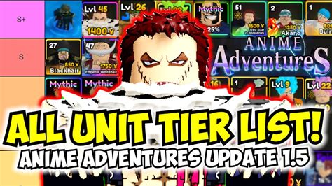 Update 58+ anime adventures units super hot - in.cdgdbentre