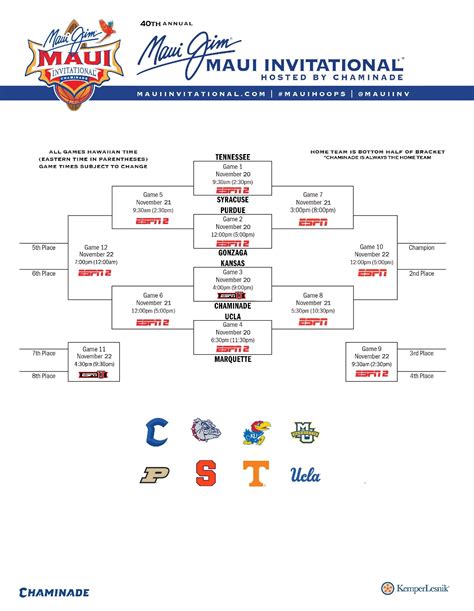 Maui Invitational 2024 Schedule - Jere Robina