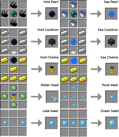 Chalice [1.9.4, 1.10.2, 1.11, 1.11.2] Minecraft Mod