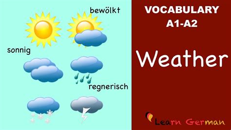 Learn German Vocabulary - Weather in German (Wetter) - YouTube