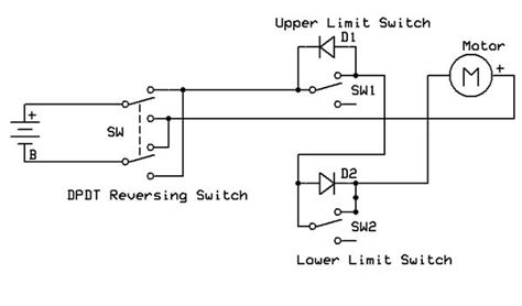 Limit Switch Diagram