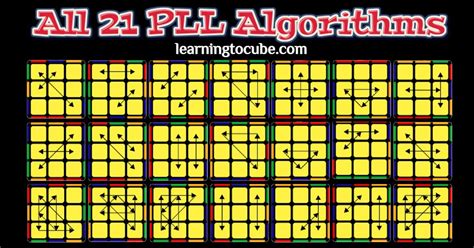 PLL Algorithms for Rubik's Cube - Learning to Cube