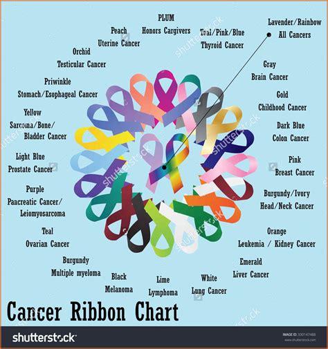 Printable Cancer Ribbon Colors