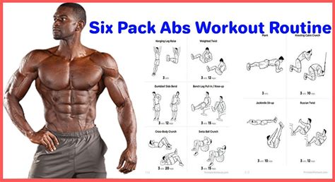 how to get a 6 pack abs in 2024 | Ab workout men, Ripped abs workout, Abs workout