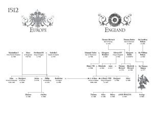 Anne Boleyn's Family Tree - Six Tudor Queens