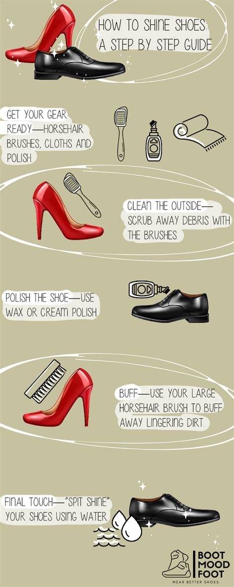 How to Shine Shoes: A Step by Step Guide