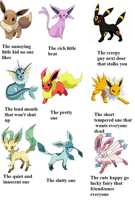 eevvee evilution personalitys - Google Search | Pokemon funny, Eevee ...