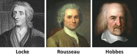 Cuadros comparativos sobre Hobbes, Locke y Rousseau | Cuadro Comparativo